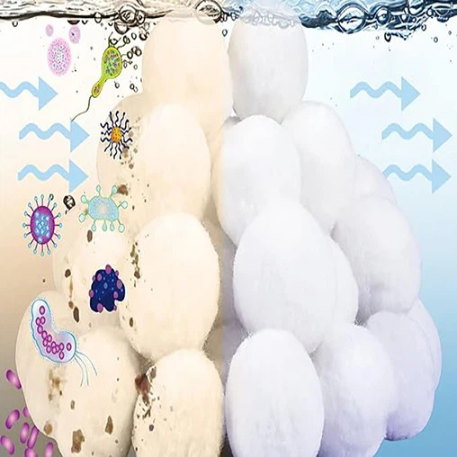 Filter Ball Naturally Clean Aquariums And Fish Tanks